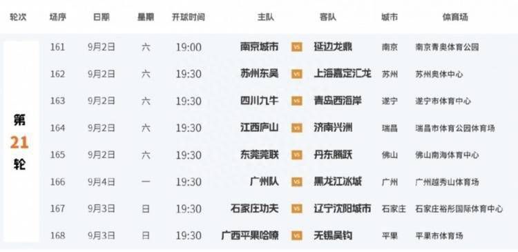 叶辰笑道：刚才让朋友给送来的。